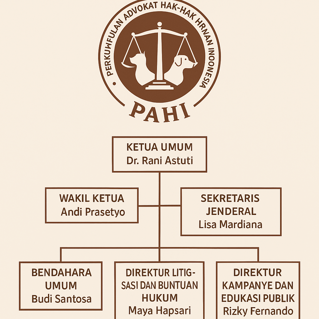 PAHI CABANG GRESIK